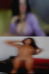 Characteristics women who